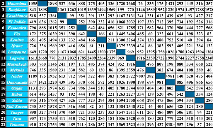 morocco road trip map